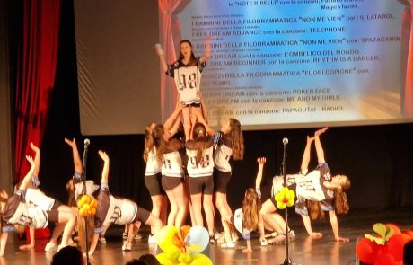Spettacolo di fine attività delle sezioni per bambini e ragazzi – “Come cambia i tempi”
