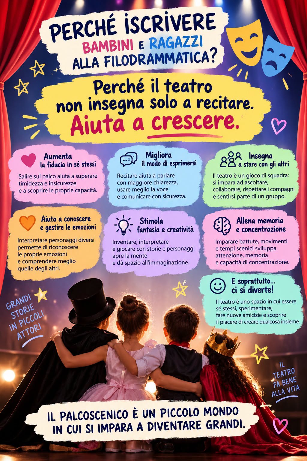 Iscrizioni aperte alla filodrammatica per bambini e ragazzi